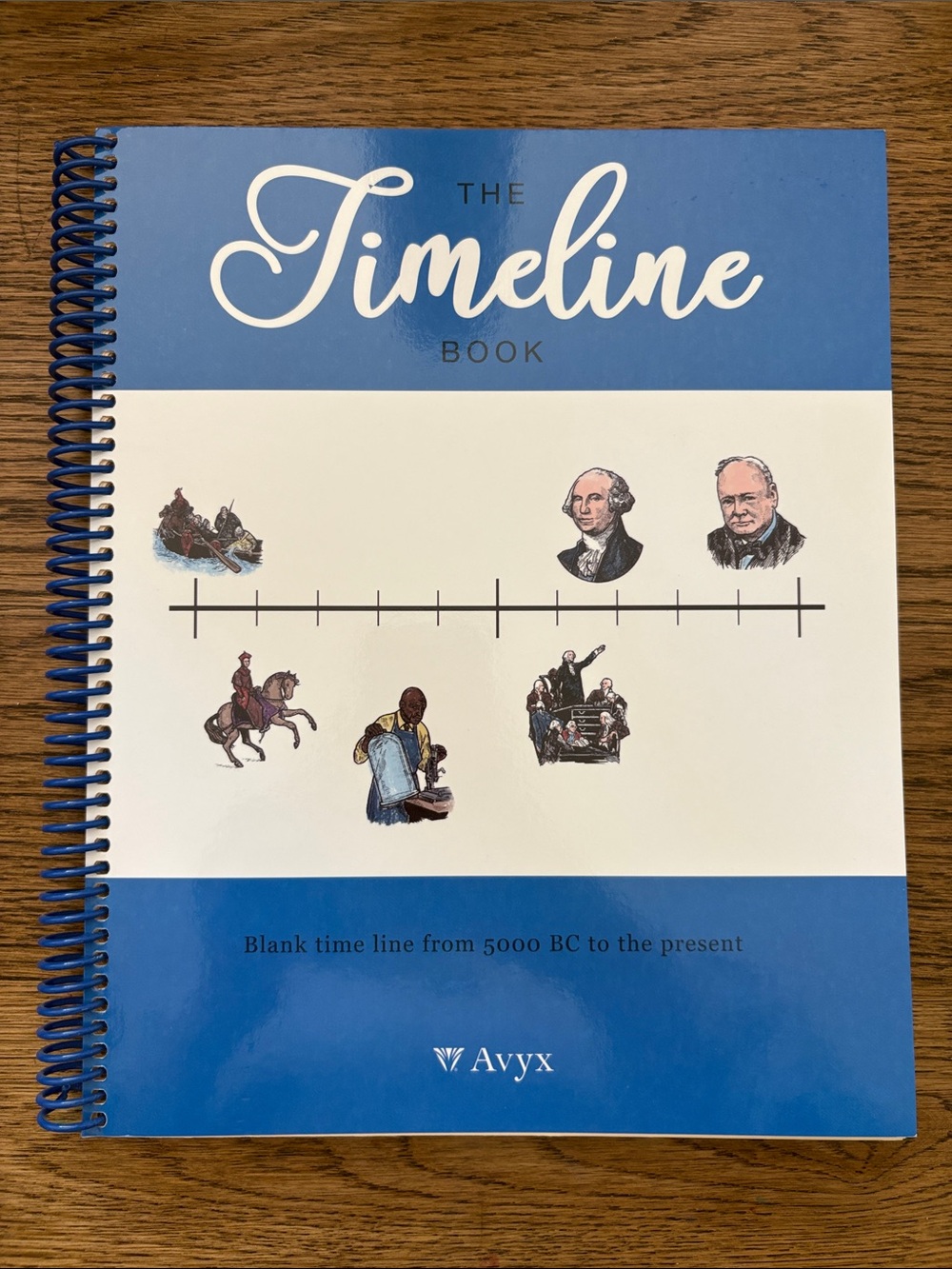 Avyx Bookshark The Timeline Book. New. Homeschooling History timeline book.